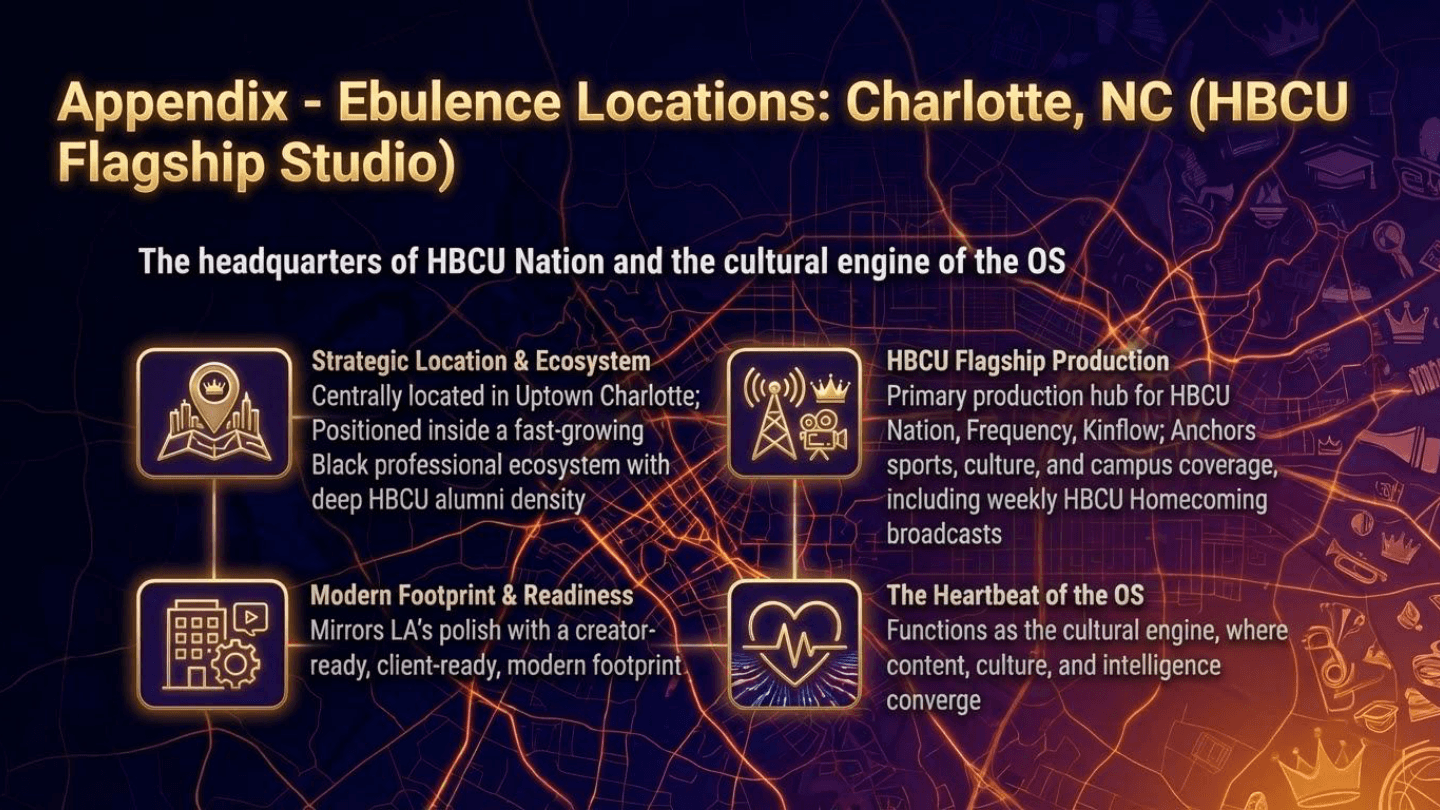 Charlotte — HBCU Flagship Studio