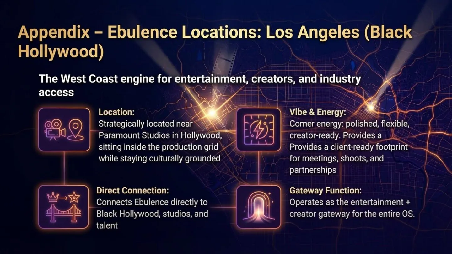 Los Angeles — Black Hollywood